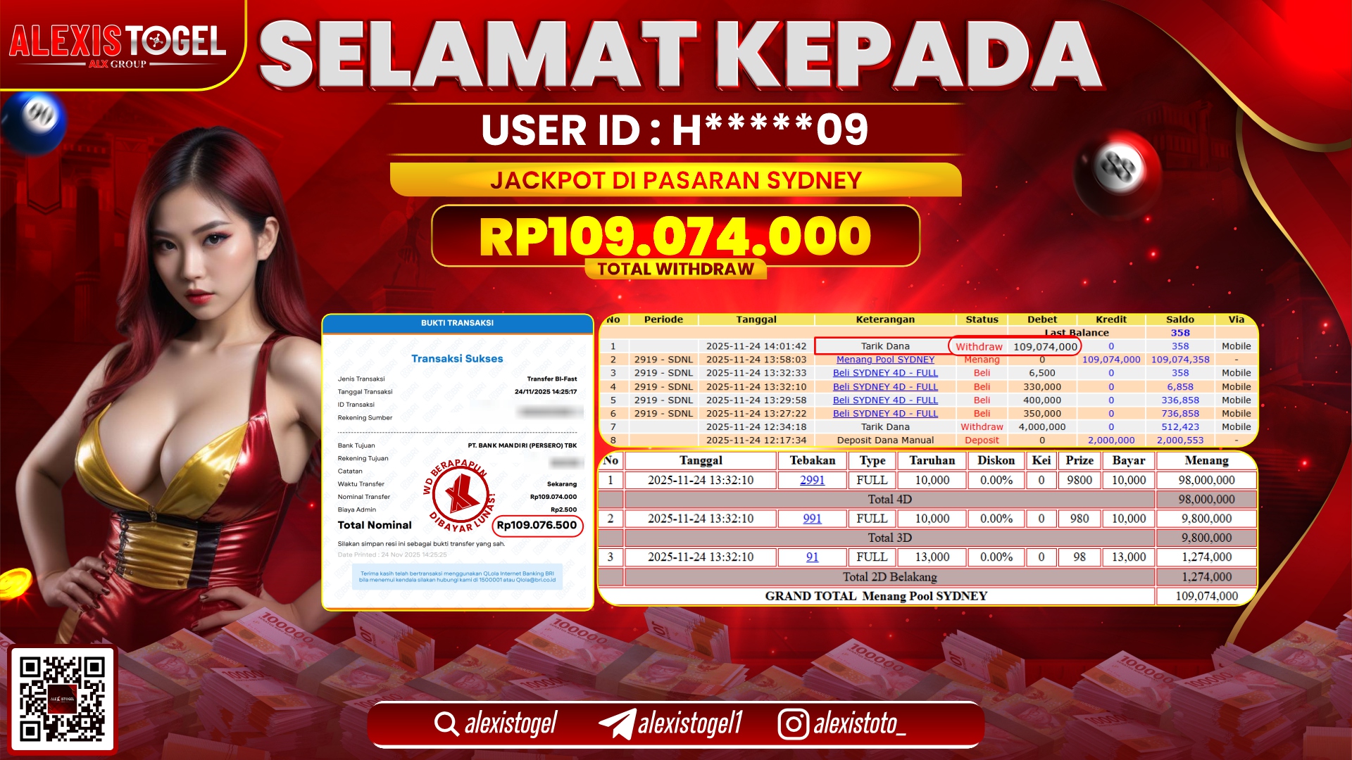 ALEXISTOGEL di TOGEL SYDNEY  RP.109.074.000,- LUNAS