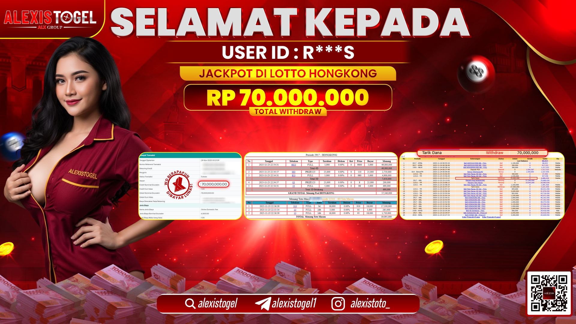 ALEXISTOGEL di TOGEL HONGKONG LOTTO RP.70.000.000,- LUNAS