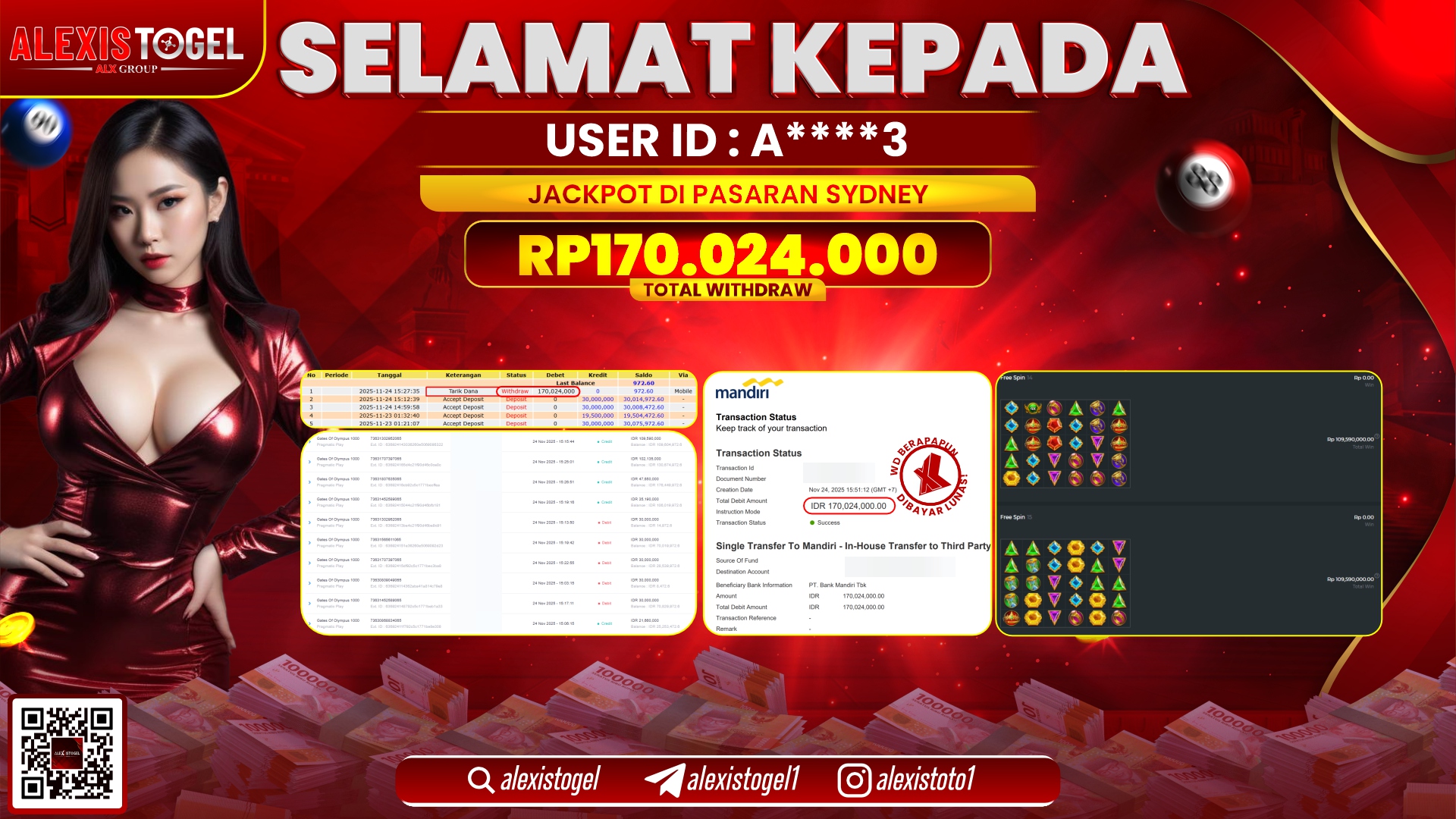 ALEXISTOGEL di TOGEL SYDNEY LOTTO RP.170.024.000,- LUNAS