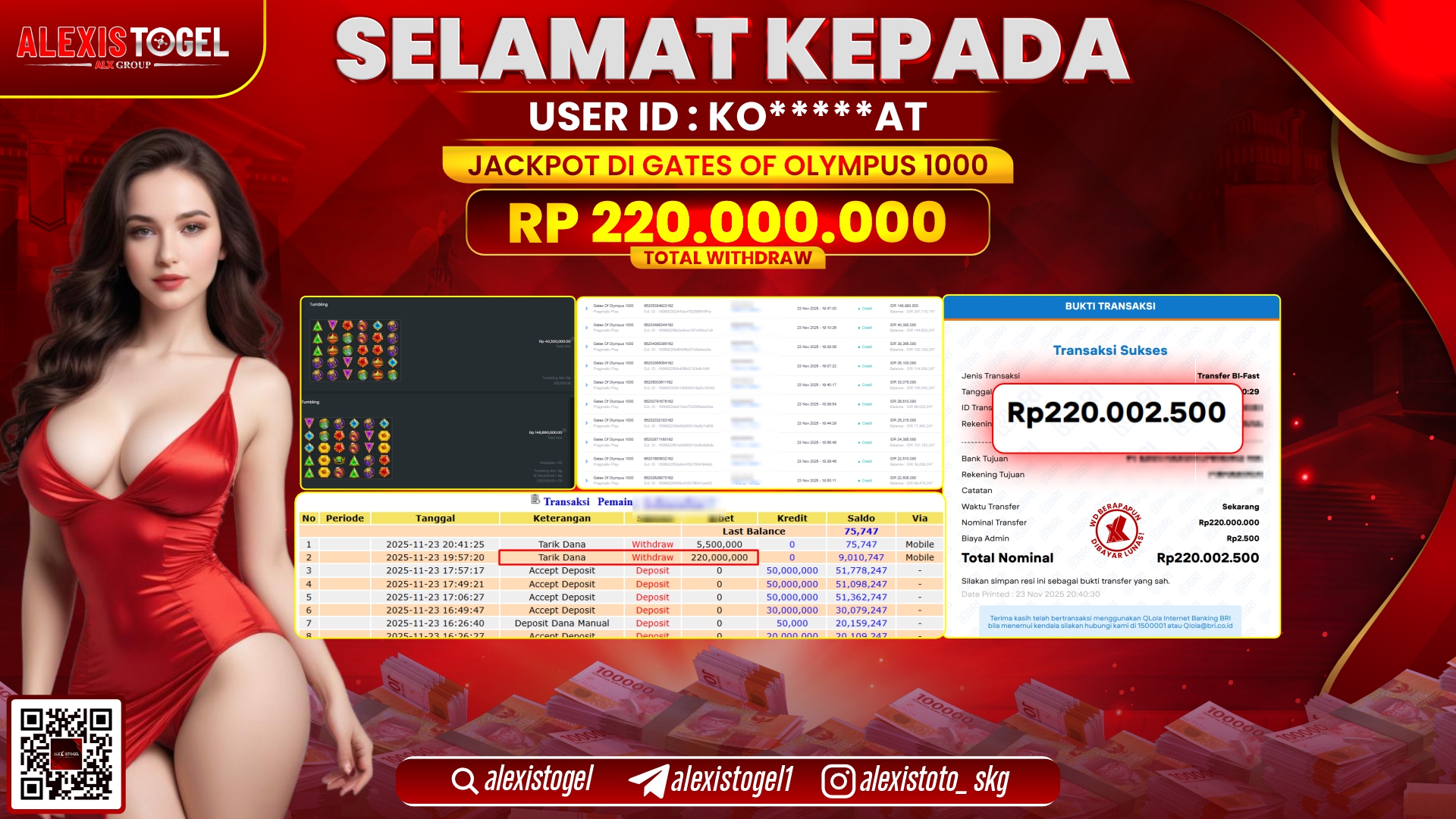 ALEXISTOGEL di SLOT GATES OF OLYMPUS 1000 RP.220.000.000,- LUNAS