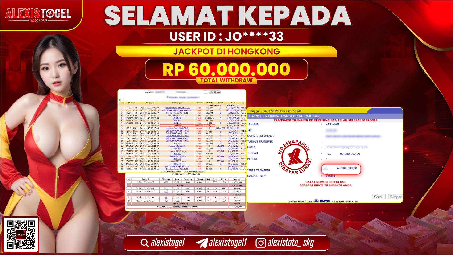 ALEXISTOGEL di TOGEL HONGKONG RP.60.000.000,- LUNAS