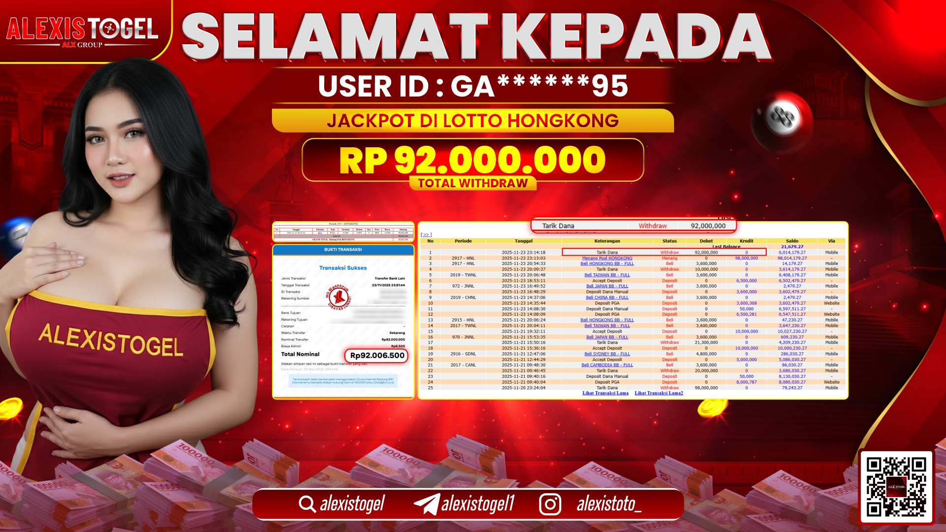 ALEXISTOGEL di TOGEL HONGKONG LOTTO RP.92.000.000,- LUNAS
