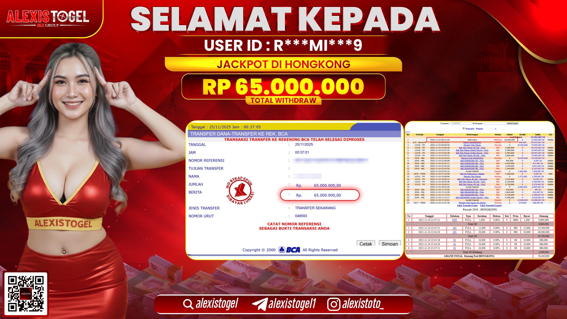 ALEXISTOGEL di TOGEL HONGKONG LOTTO RP.65.000.000,- LUNAS
