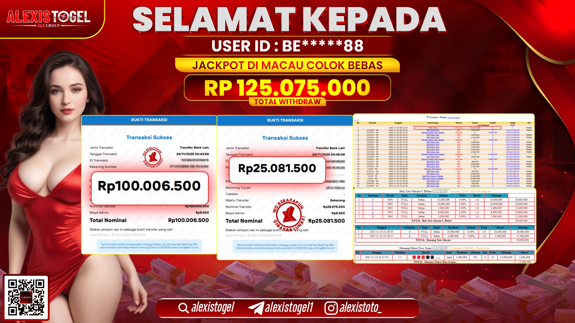 ALEXISTOGEL di TOTO MACAU RP.125.075.000,- LUNAS