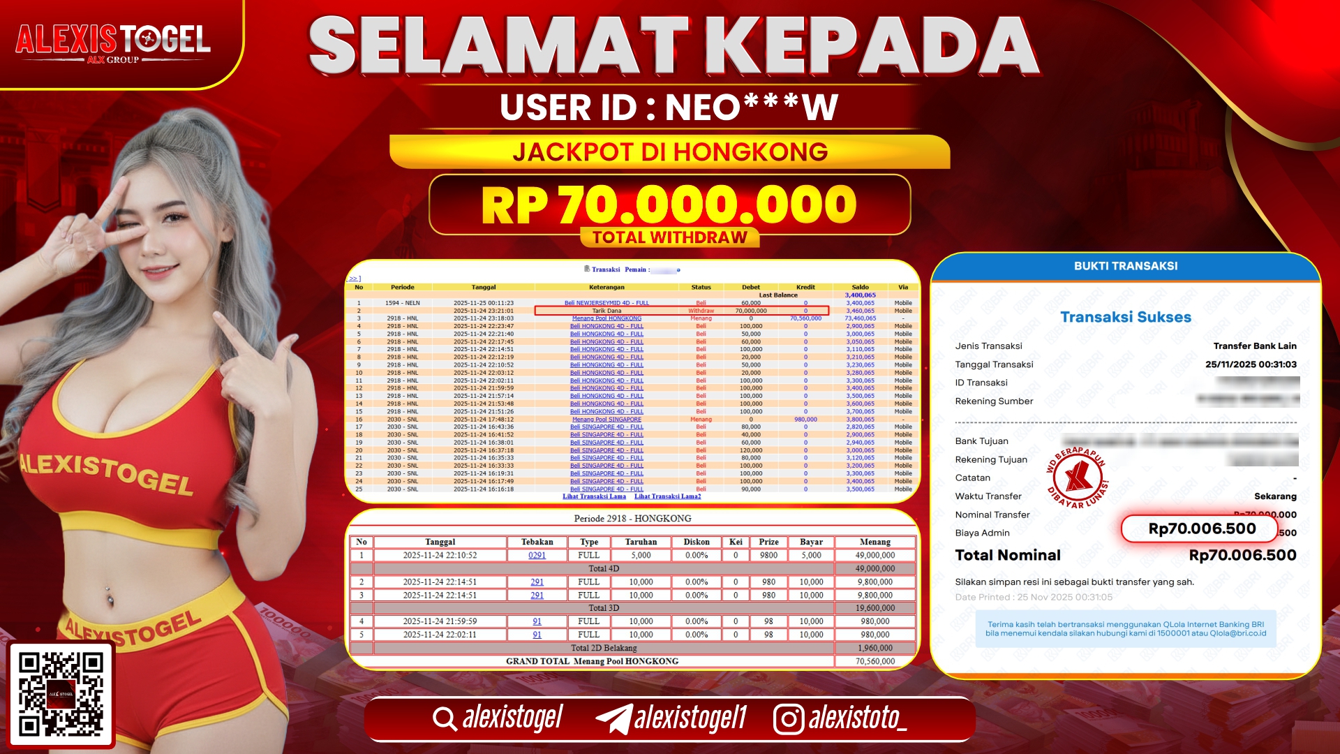 ALEXISTOGEL di TOGEL HONGKONG LOTTO RP.70.000.000,- LUNAS