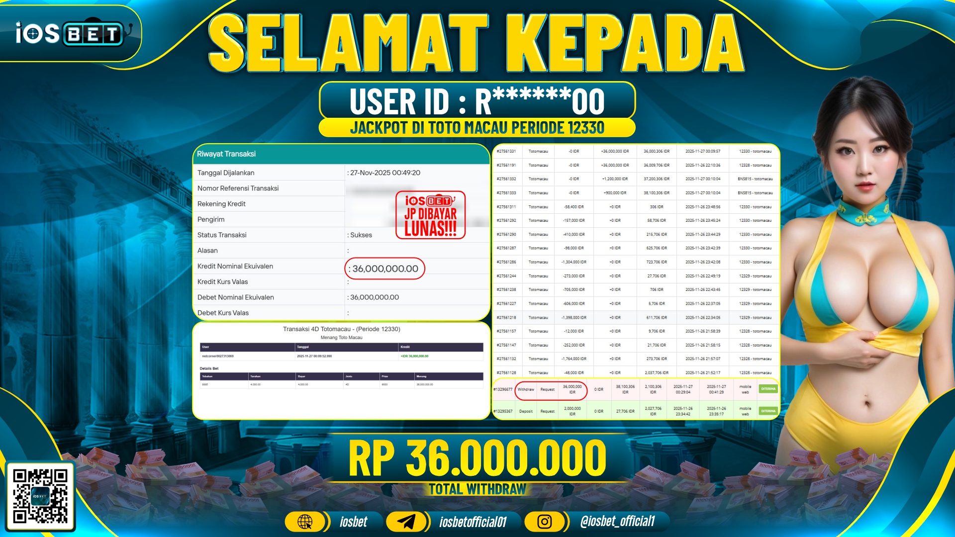 Bukti Pembayaran LUNAS LOTTO GAME GACOR Rp.36.000.000,-