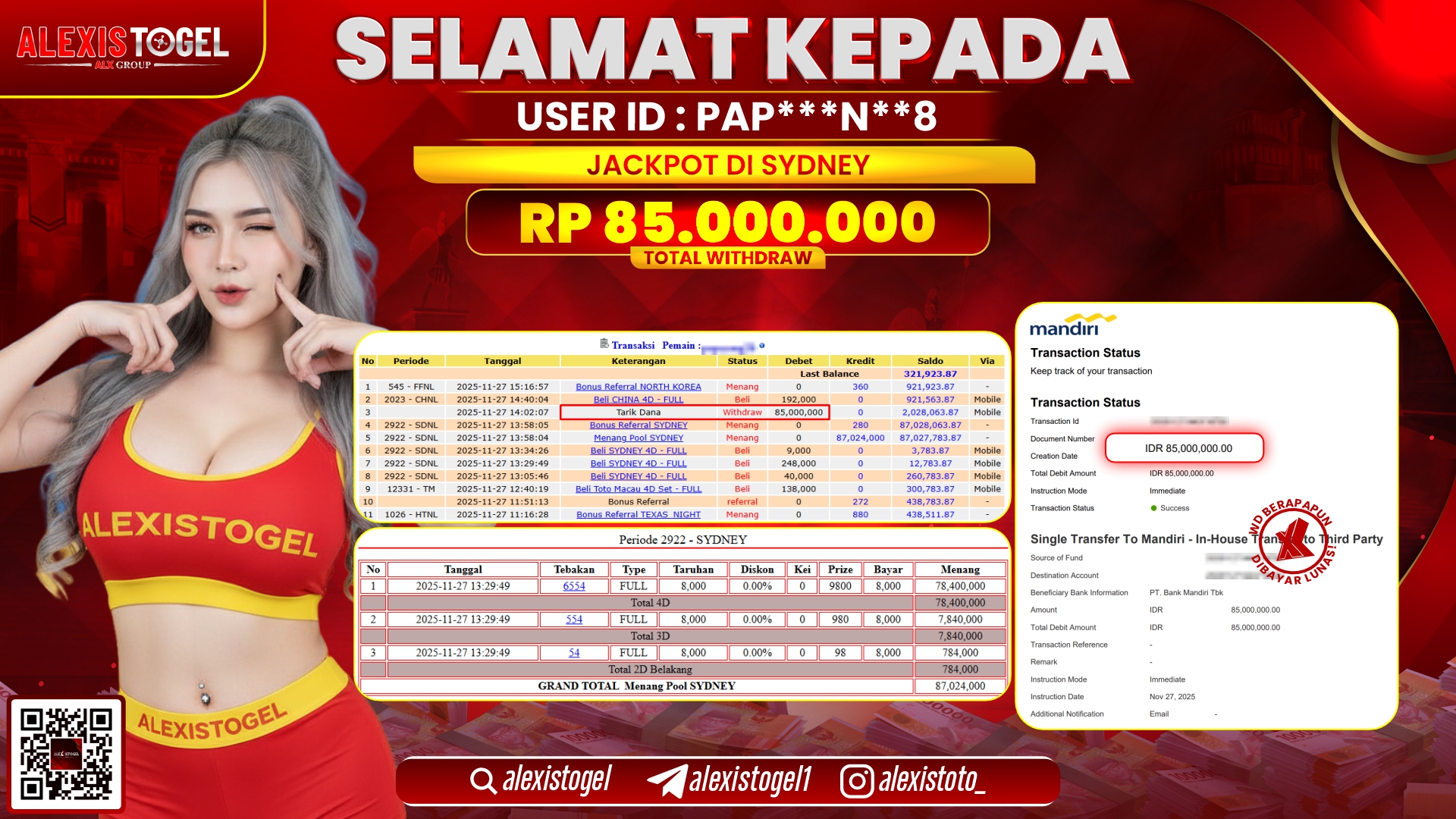 ALEXISTOGEL di TOGEL SYDNEY RP.85.000.000,- LUNAS
