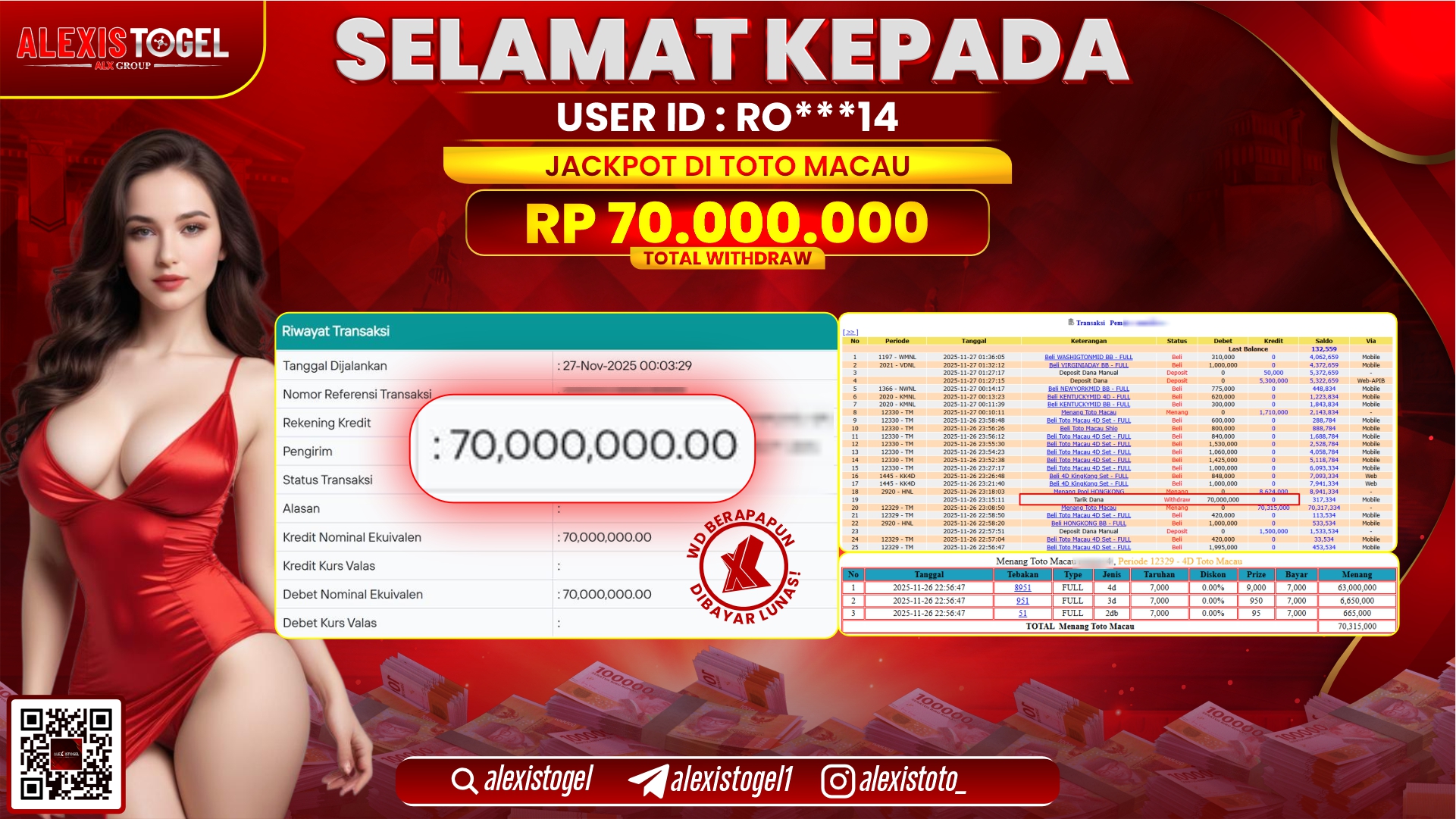 ALEXISTOGEL di TOTO MACAU RP.70.000.000,- LUNAS