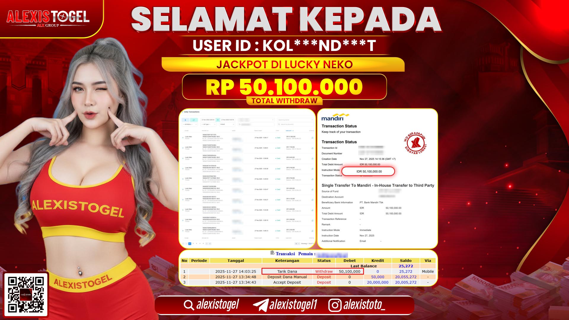 ALEXISTOGEL di SLOT LCUKY NEKO RP.50.100.000,- LUNAS