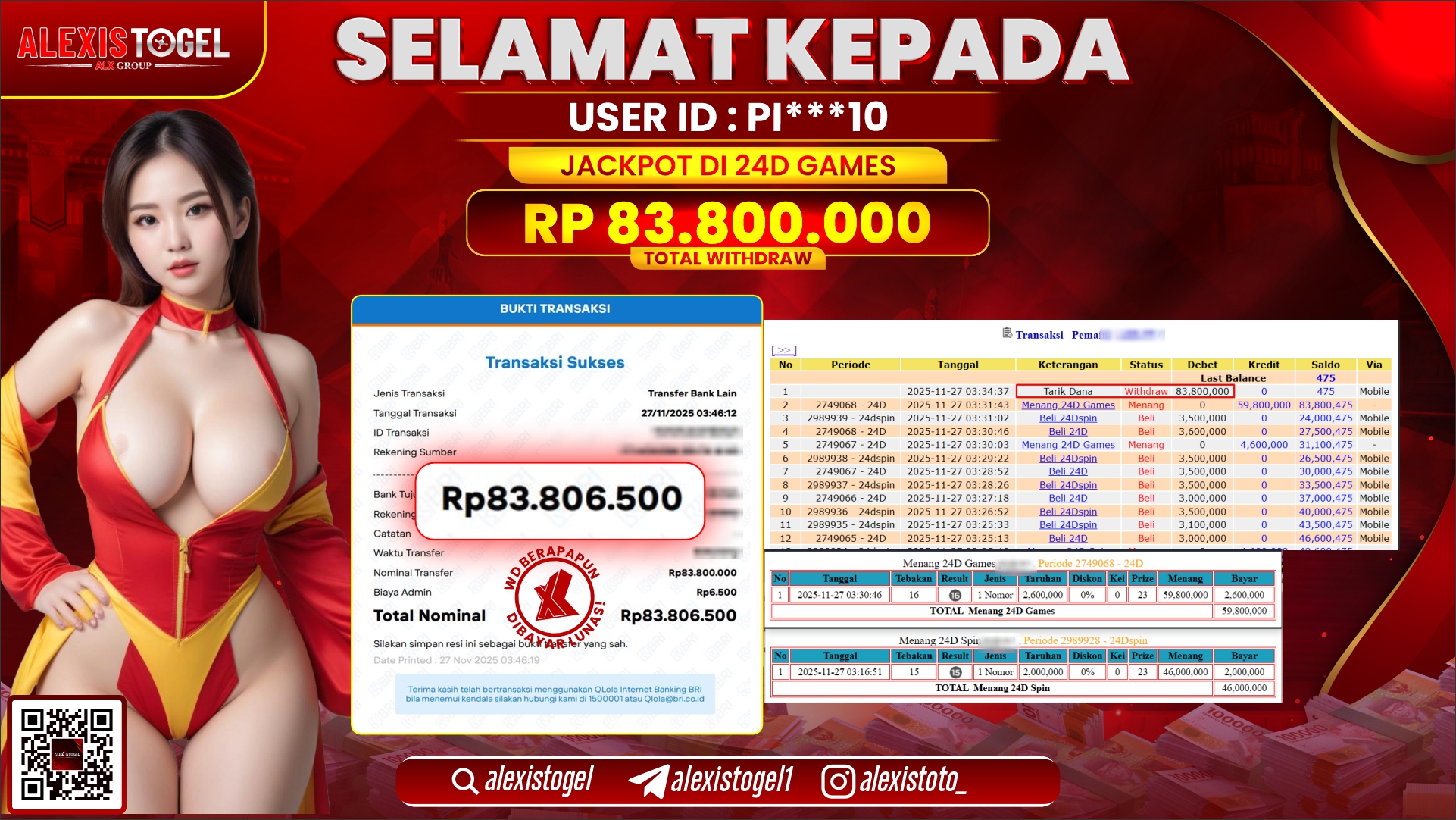 ALEXISTOGEL di CASINO 24D GAMES RP.83.800.000,- LUNAS