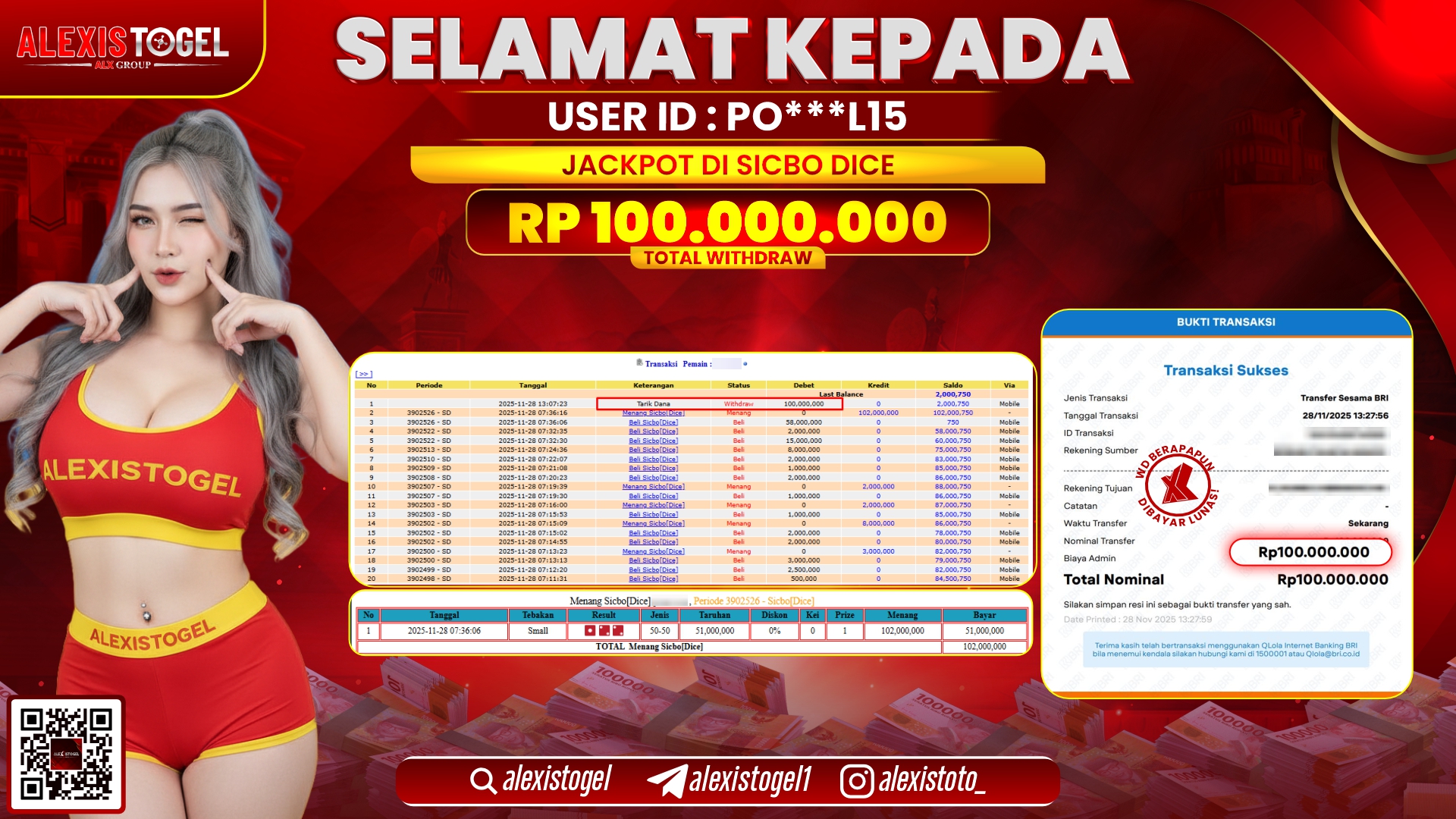 ALEXISTOGEL di  CASINO SICBO DICE RP.100.000.000,- LUNAS