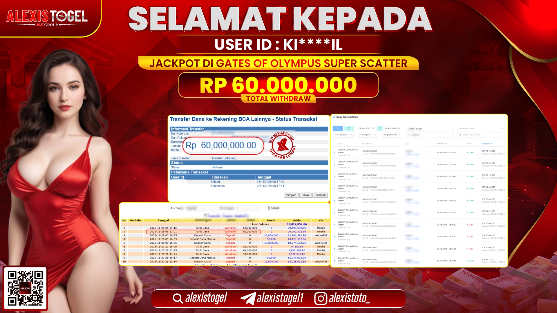 ALEXISTOGEL di SLOT GATES OF OLYMPUS SUPER SCATTER RP.60.000.000,- LUNAS