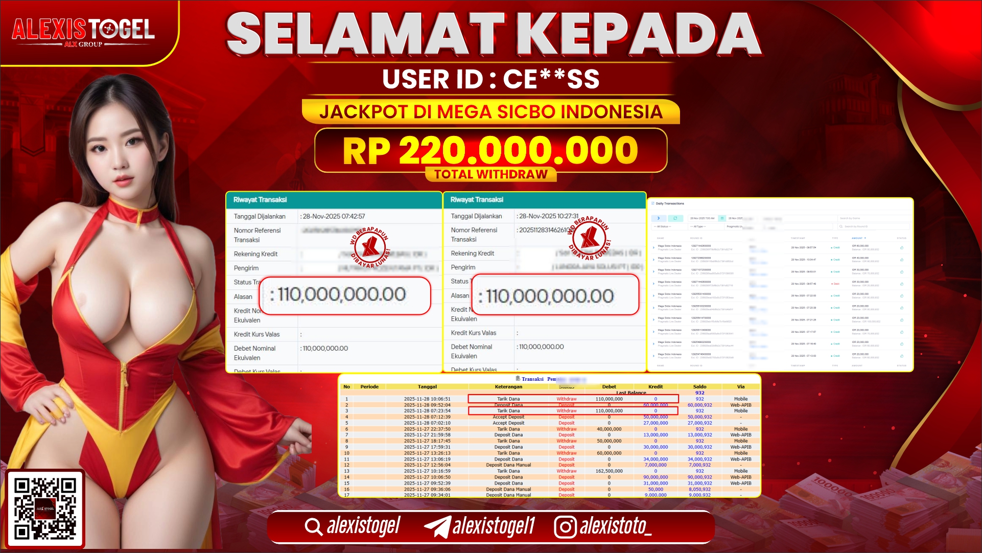 ALEXISTOGEL di MEGA SICBO INDONESIA RP.220.000.000,- LUNAS