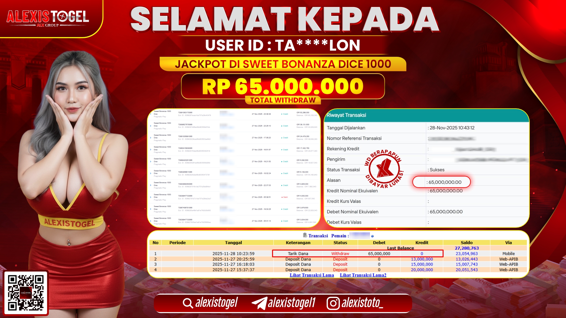 ALEXISTOGEL di SLOT SWEET BONANZA DICE 1000 RP.65.000.000,- LUNAS