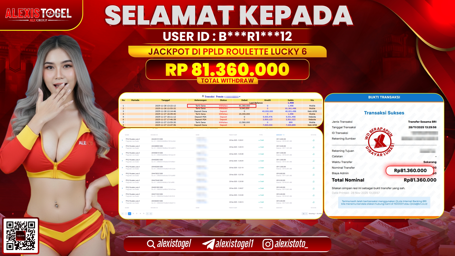 ALEXISTOGEL di PPLD ROULETTE LUCKY 6  RP.81.360.000,- LUNAS