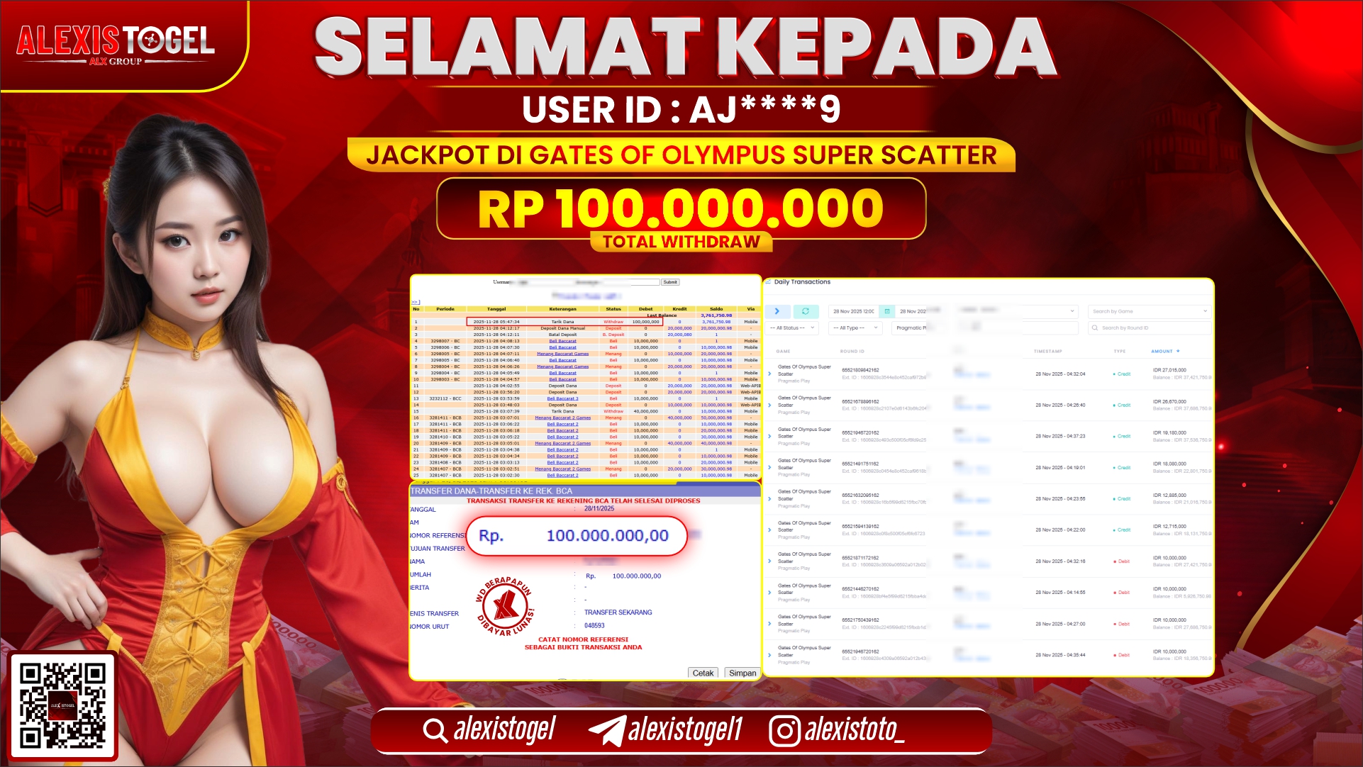 ALEXISTOGEL di SLOT GATES OF OLYMPUS SUPER SCATTER RP.100.000.000,- LUNAS