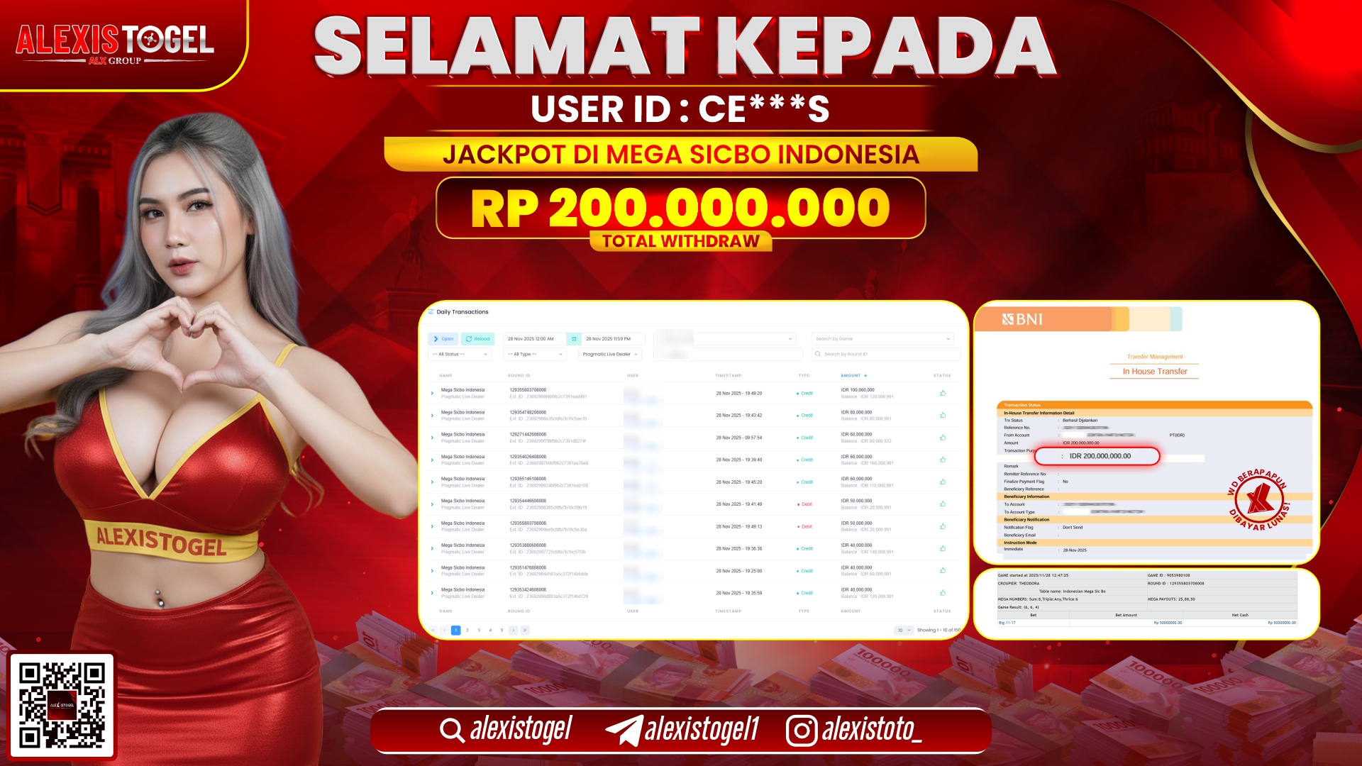 ALEXISTOGEL di MEGA SICBO INDONESIA RP.200.000.000,- LUNAS