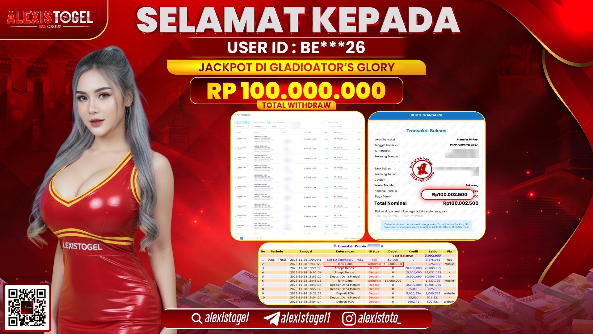 ALEXISTOGEL di SLOT GLADIOATOR'S GLORY RP.100.000.000,- LUNAS