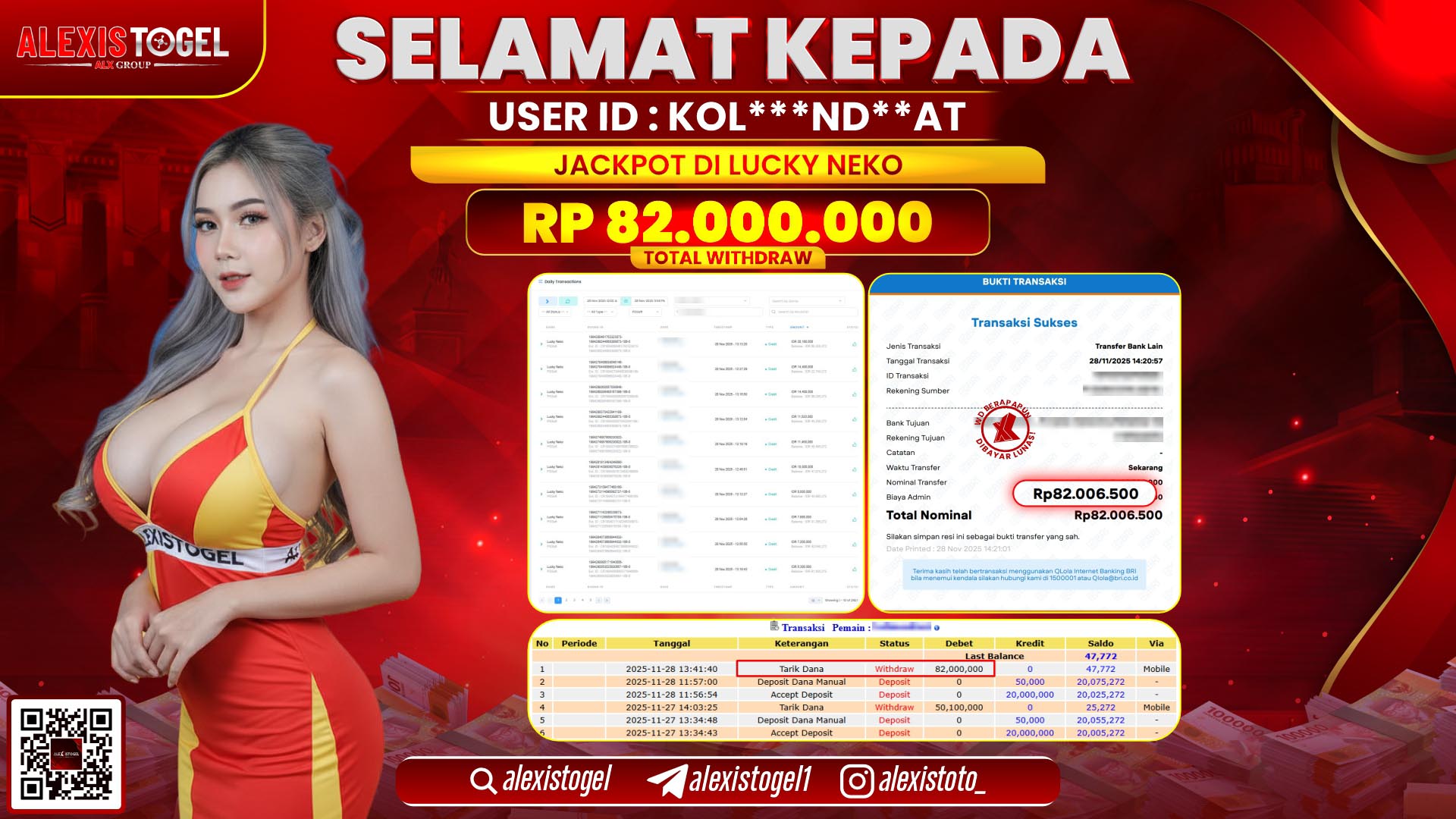ALEXISTOGEL di SLOT LUCKY NEKO RP.82.000.000,- LUNAS