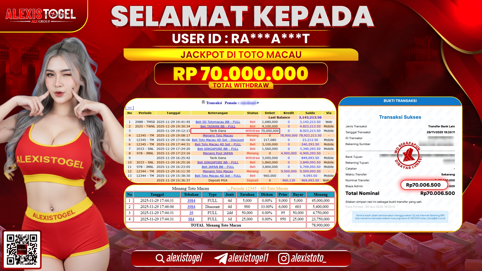 ALEXISTOGEL di TOTO MACAU RP.70.000.000,- LUNAS