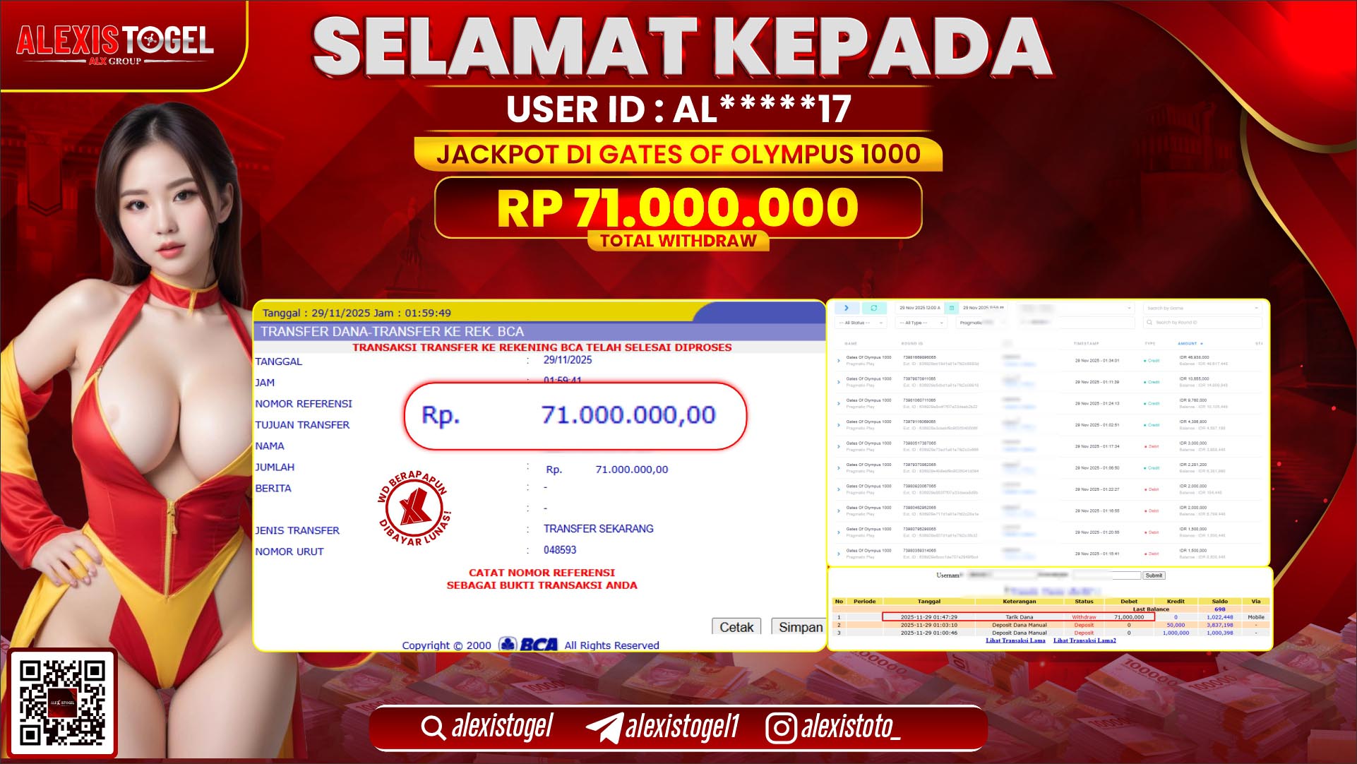 ALEXISTOGEL di SLOT GATES OF OLYMPUS 1000 RP.71.000.000,- LUNAS