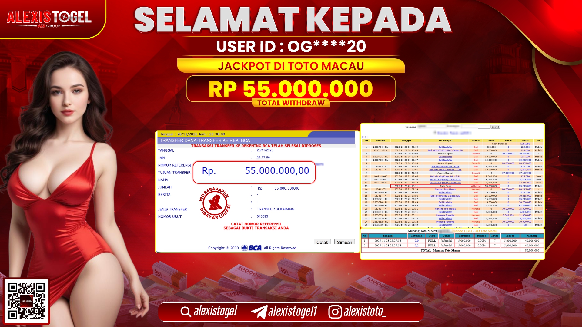 ALEXISTOGEL di TOTO MACAU RP.55.000.000,- LUNAS