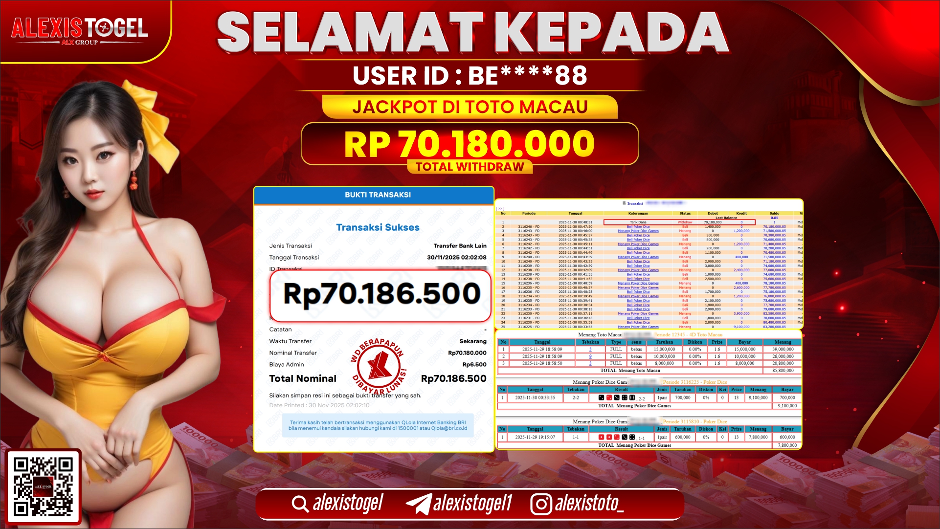 ALEXISTOGEL di TOTO MACAU RP.70.180.000,- LUNAS