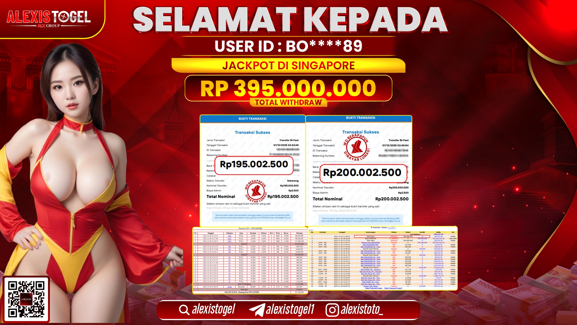 ALEXISTOGEL di TOGEL SINGAPORE RP.395.000.000,- LUNAS