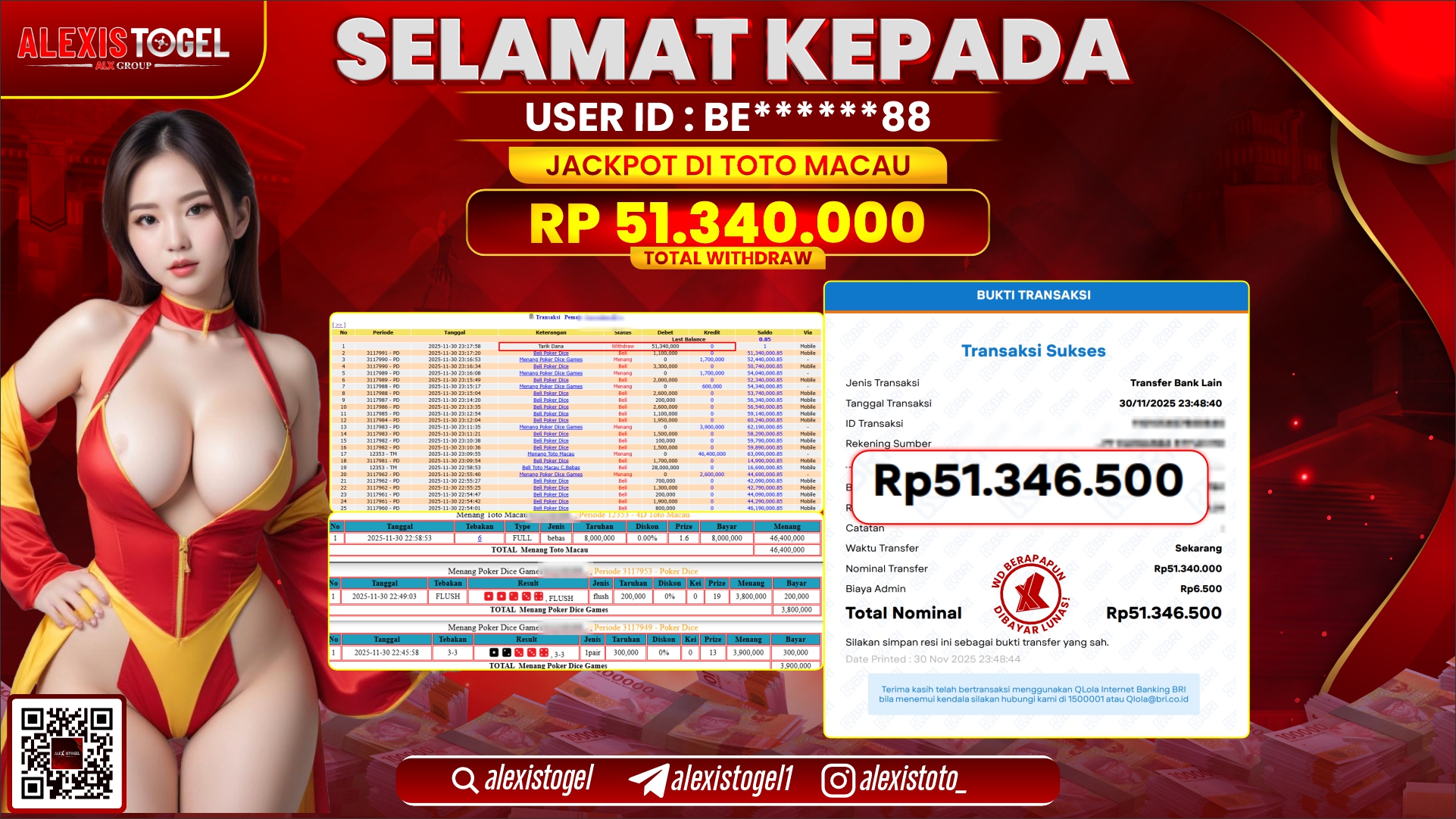 ALEXISTOGEL di TOTO MACAU RP.51.340.000,- LUNAS