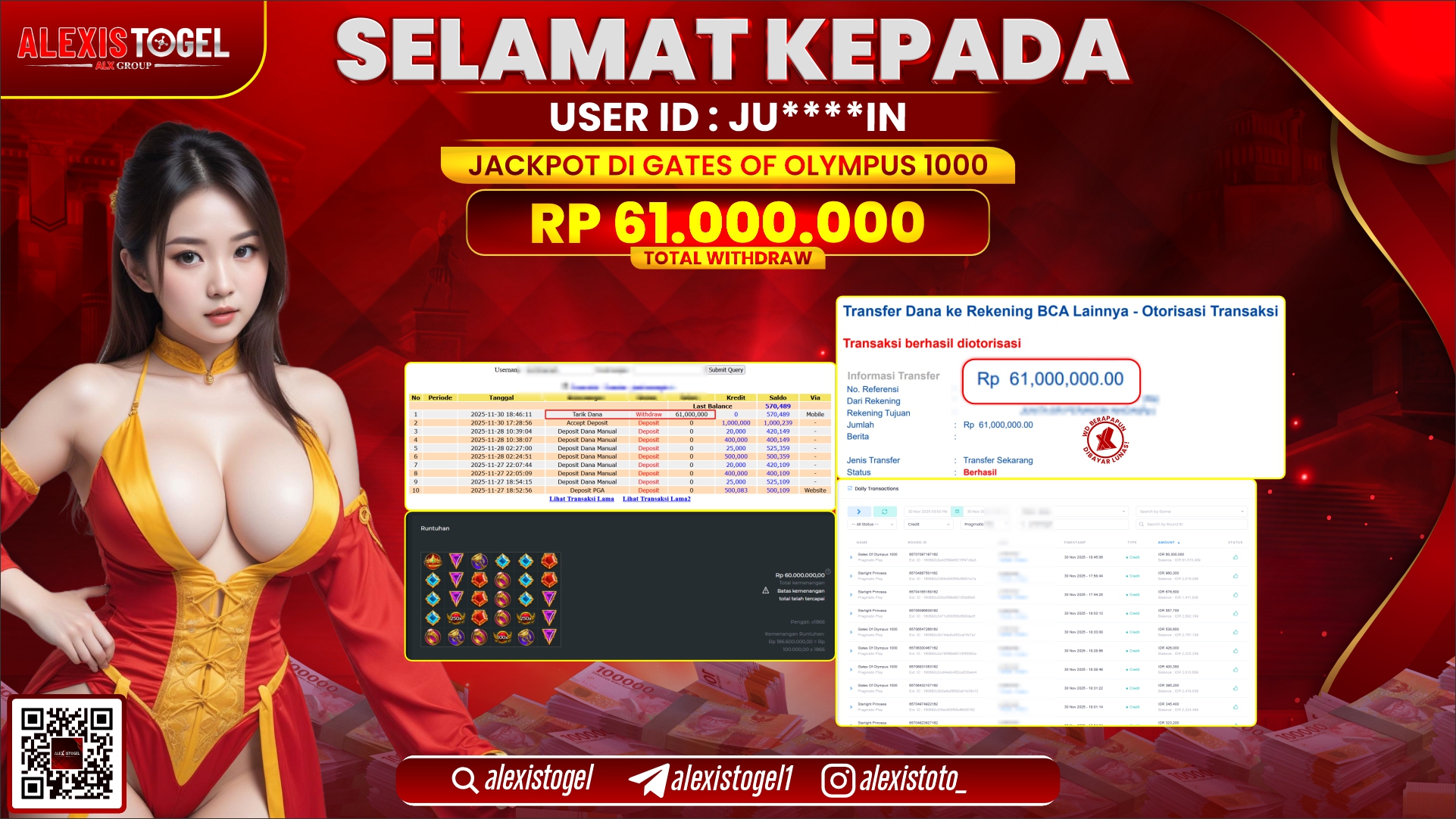 ALEXISTOGEL di SLOT GATES OF OLYMPUS 1000 RP.61.000.000,- LUNAS