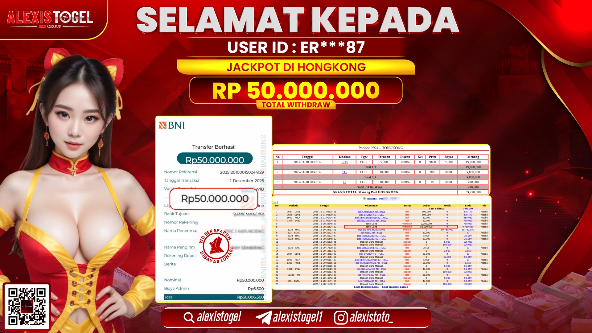 ALEXISTOGEL di TOGEL HONGKONG LOTTO RP.50.000.000,- LUNAS