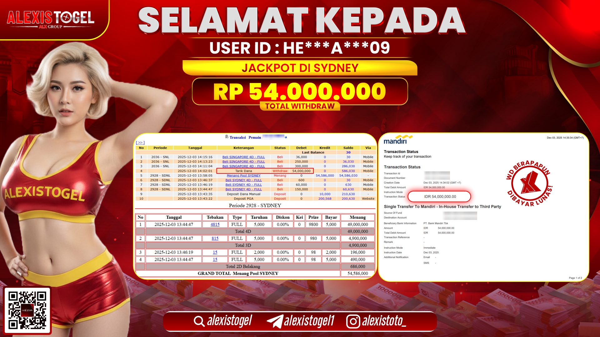 ALEXISTOGEL di TOGEL SYDNEY LOTTO RP.54.000.000,- LUNAS