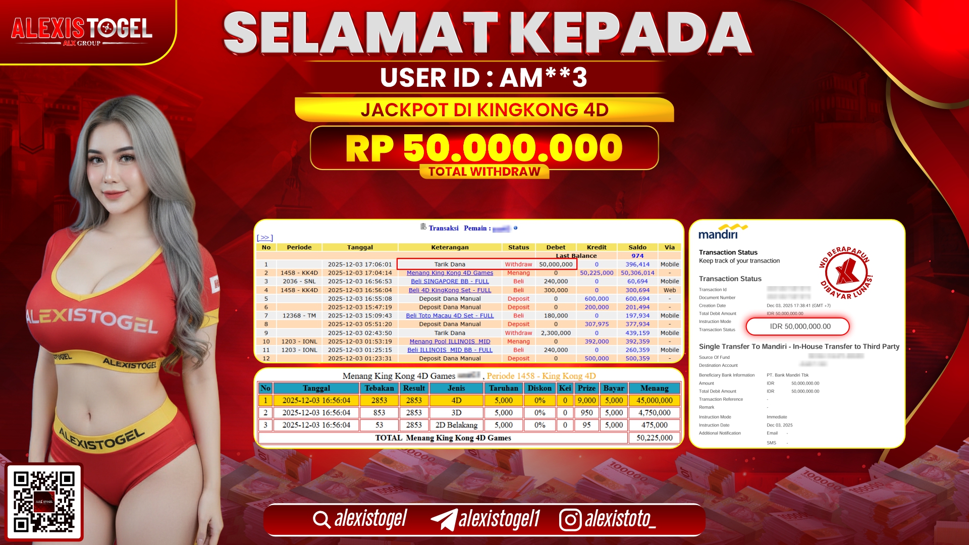 ALEXISTOGEL di TOGEL KINGKONG 4D RP.50.000.000,- LUNAS