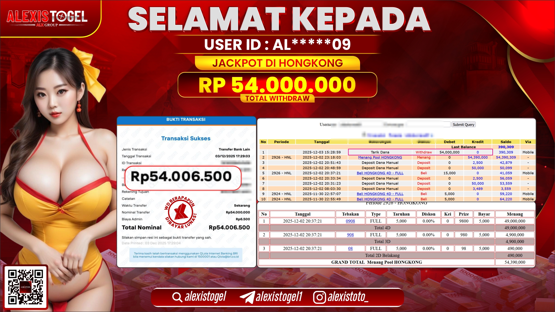 ALEXISTOGEL di TOGEL HONGKONG LOTTO RP.54.000.000,- LUNAS
