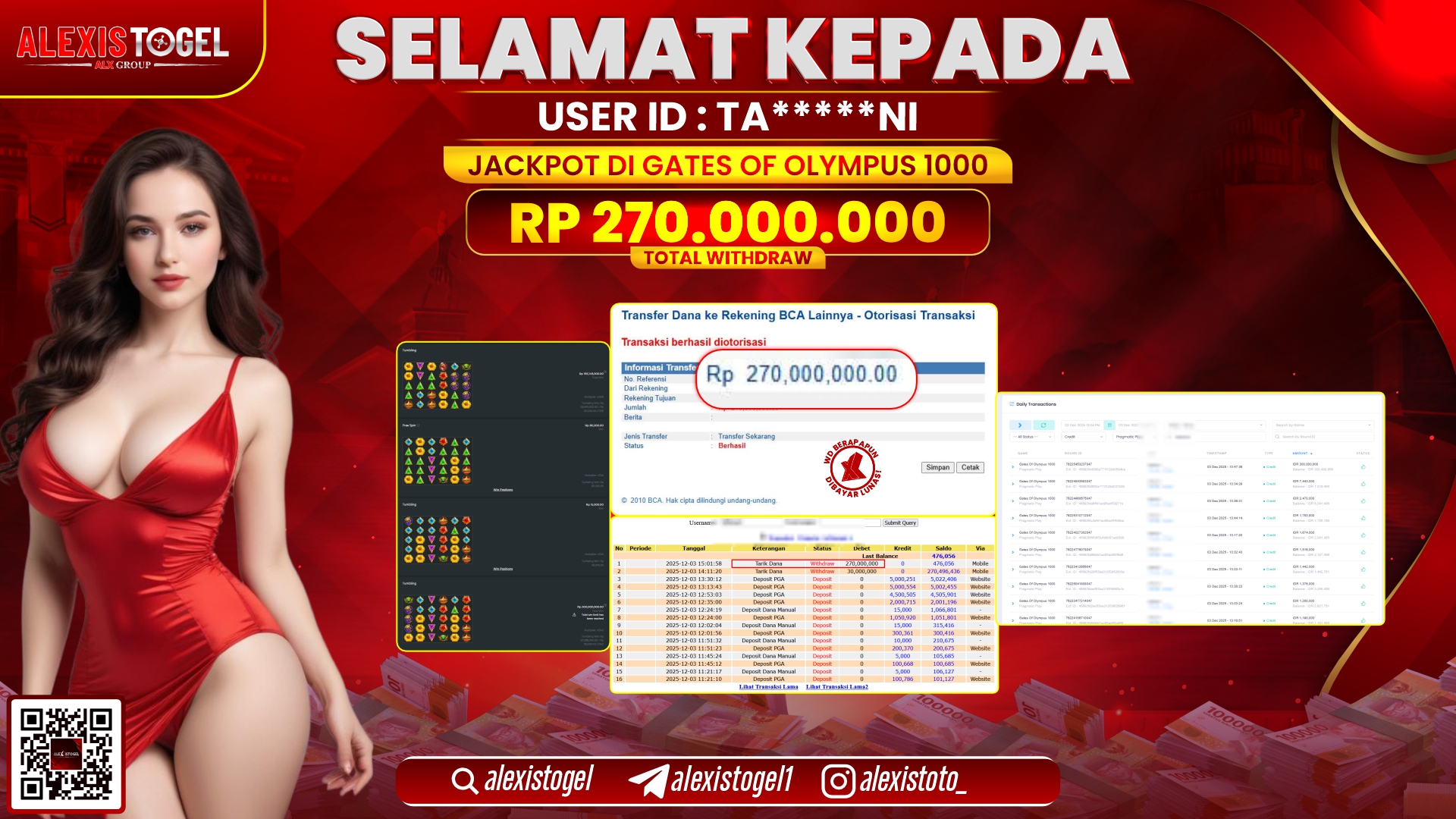 ALEXISTOGEL di SLOT GATES OF OLYMPUS 1000 RP.270.000.000,- LUNAS