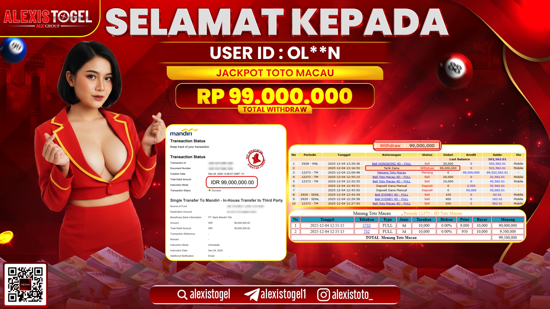 ALEXISTOGEL di TOGEL TOTO MACAU RP.99.000.000,- LUNAS