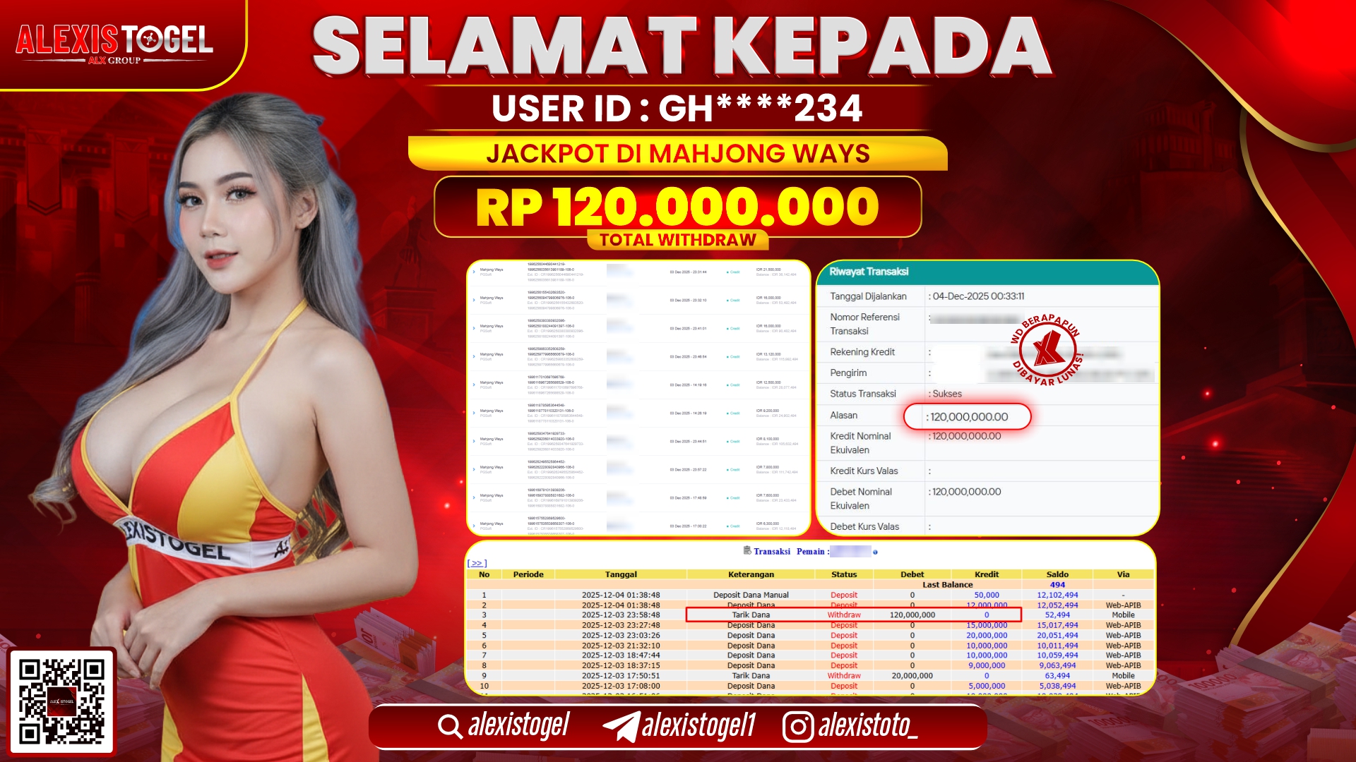 ALEXISTOGEL di SLOT MAHJONG WAYS RP.120.000.000,- LUNAS