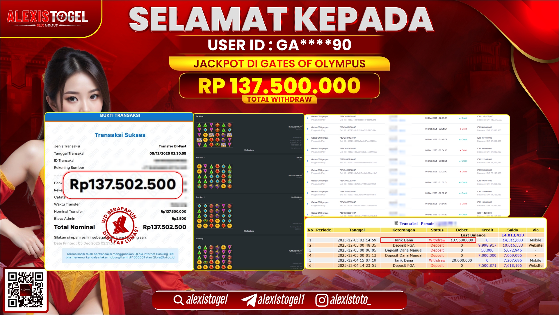 ALEXISTOGEL di SLOT GATES OF OLYMPUS RP.137.500.000,- LUNAS