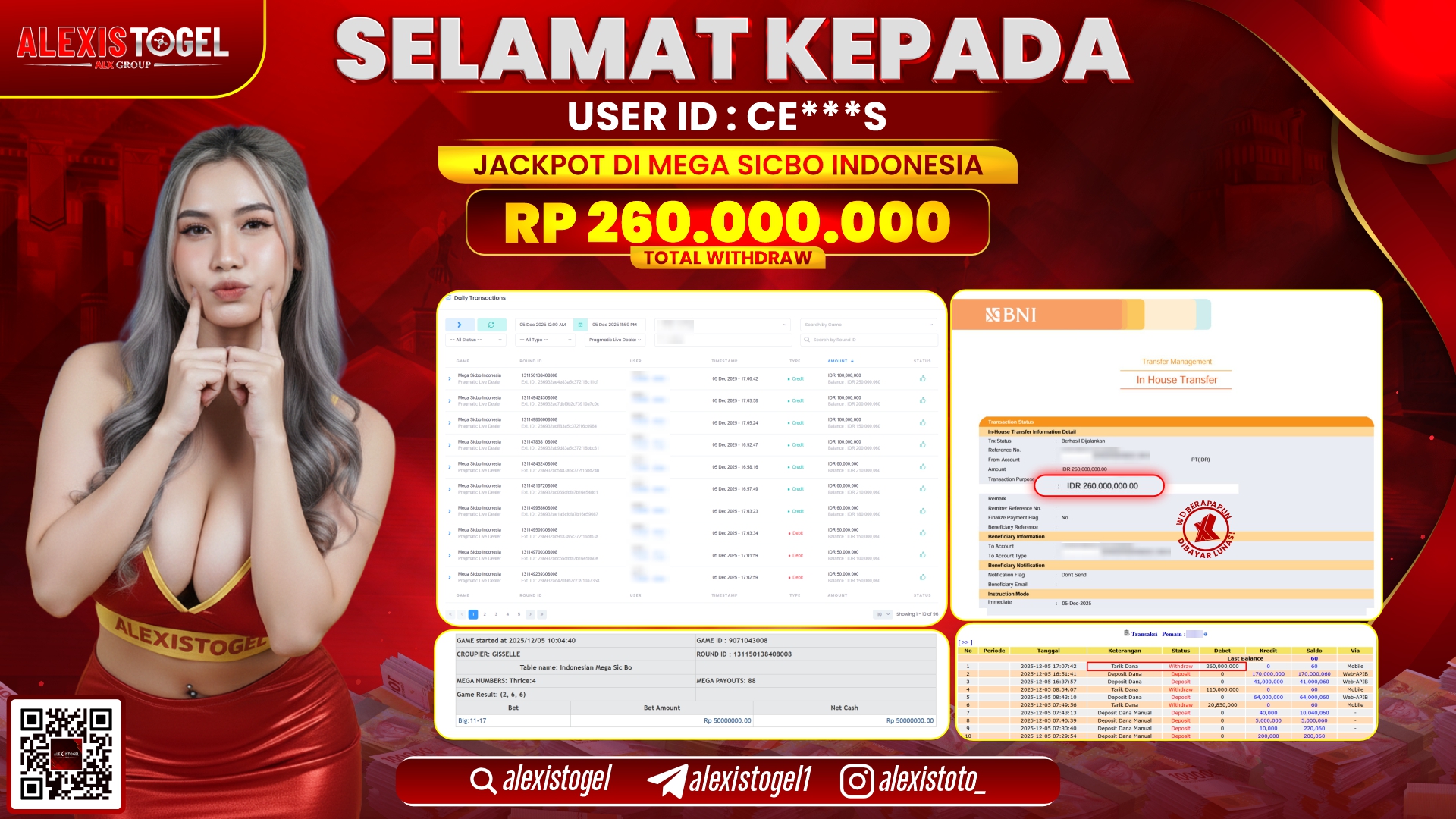 ALEXISTOGEL di MEGA SICBO INDONESIA RP.260.000.000,- LUNAS