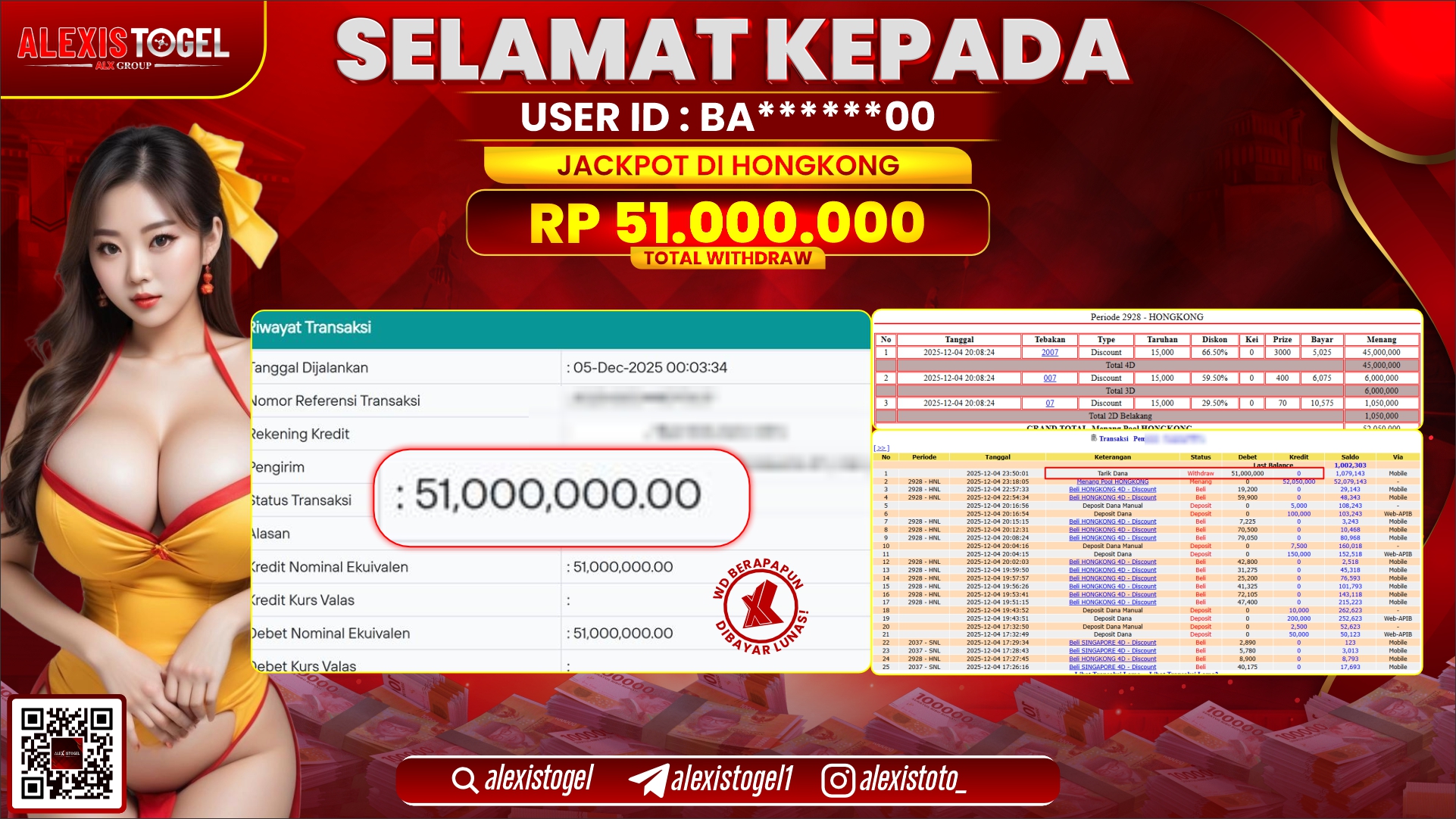 ALEXISTOGEL di TOGEL HONGKONG LOTTO RP.51.000.000,- LUNAS