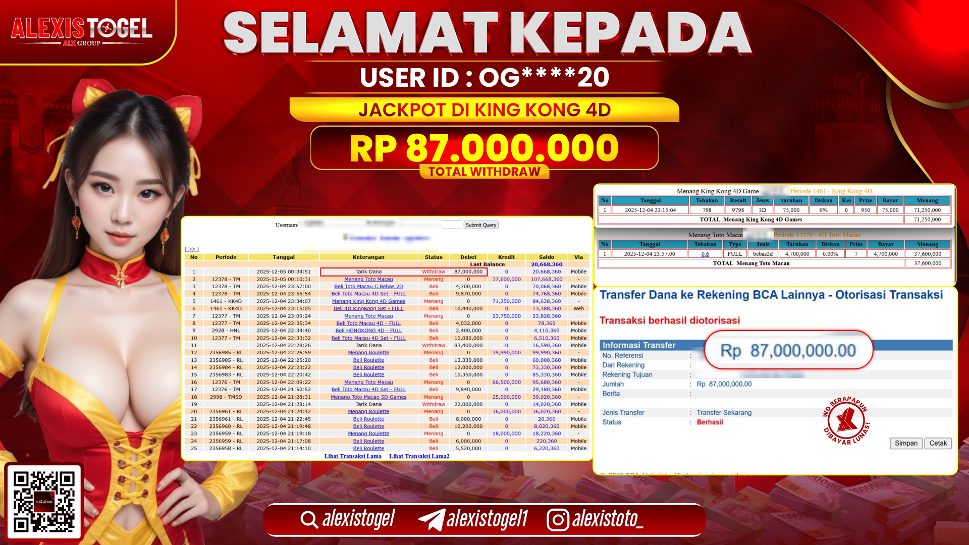 ALEXISTOGEL di TOGEL KINGKONG 4D RP.87.000.000,- LUNAS