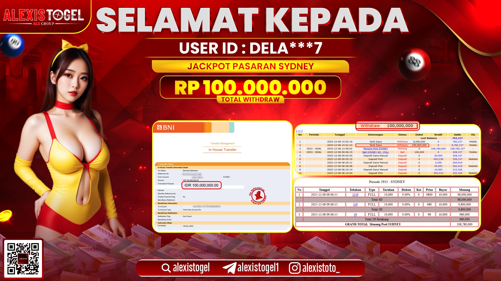 ALEXISTOGEL di TOGEL SYDNEY RP.100.000.000,- LUNAS