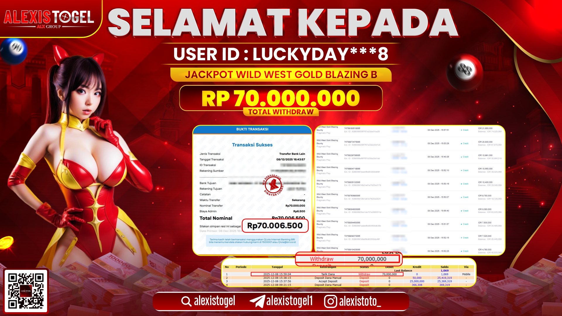 ALEXISTOGEL di SLOT WILD WEST GOLD BLAZING B RP.70.000.000,- LUNAS