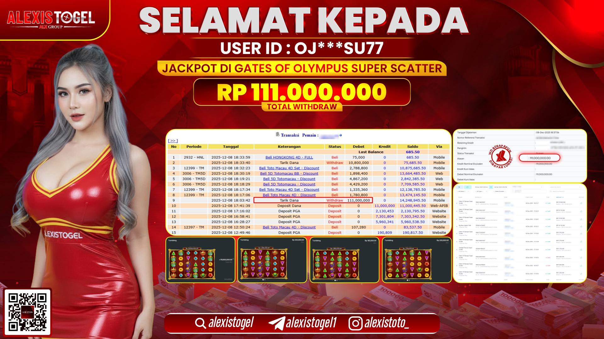 ALEXISTOGEL di SLOT GATES OF OLYMPUS SUPER SCATTER RP.111.000.000,- LUNAS