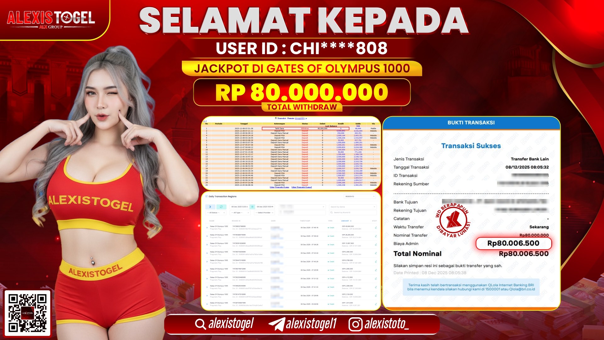 ALEXISTOGEL di SLOT GATES OF OLYMPUS 1000 RP.80.000.000,- LUNAS