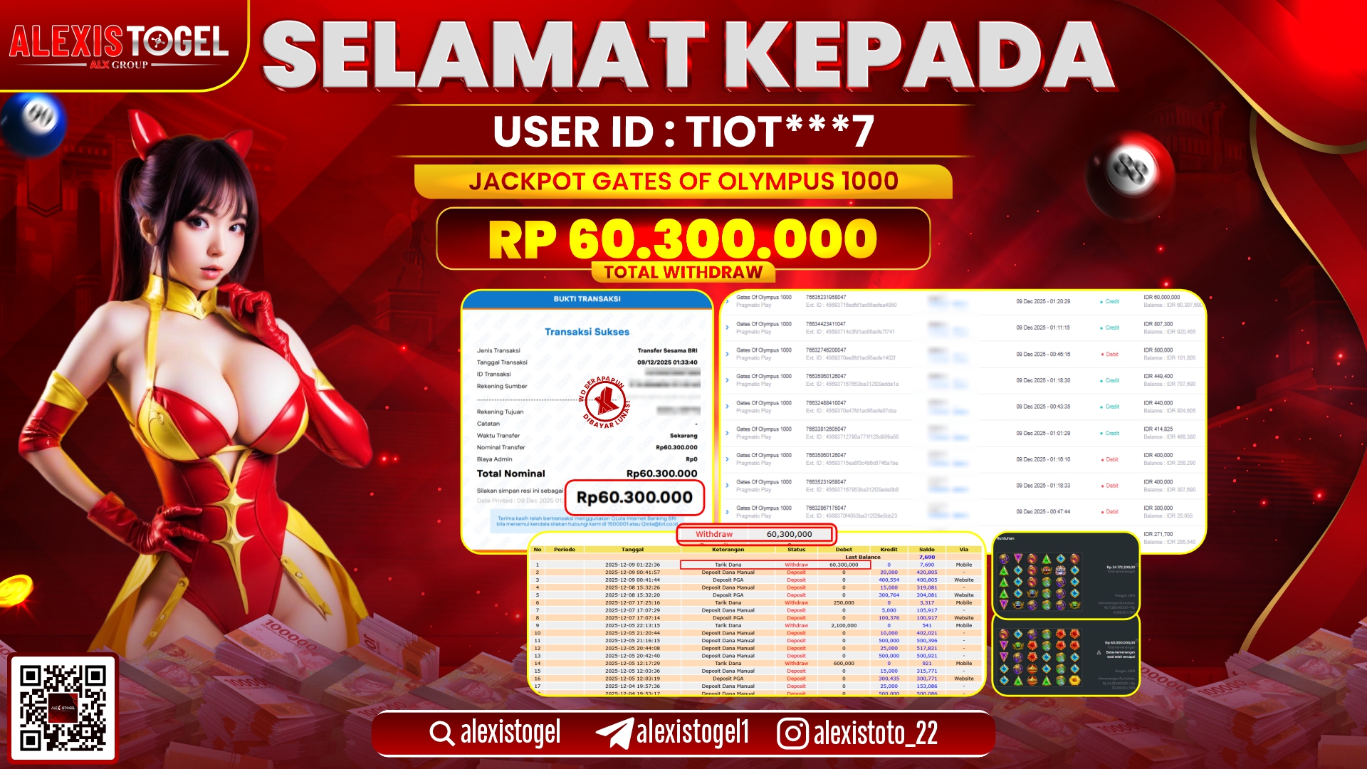 ALEXISTOGEL di SLOT GATES OF OLYMPUS 1000 RP.60.300.000,- LUNAS