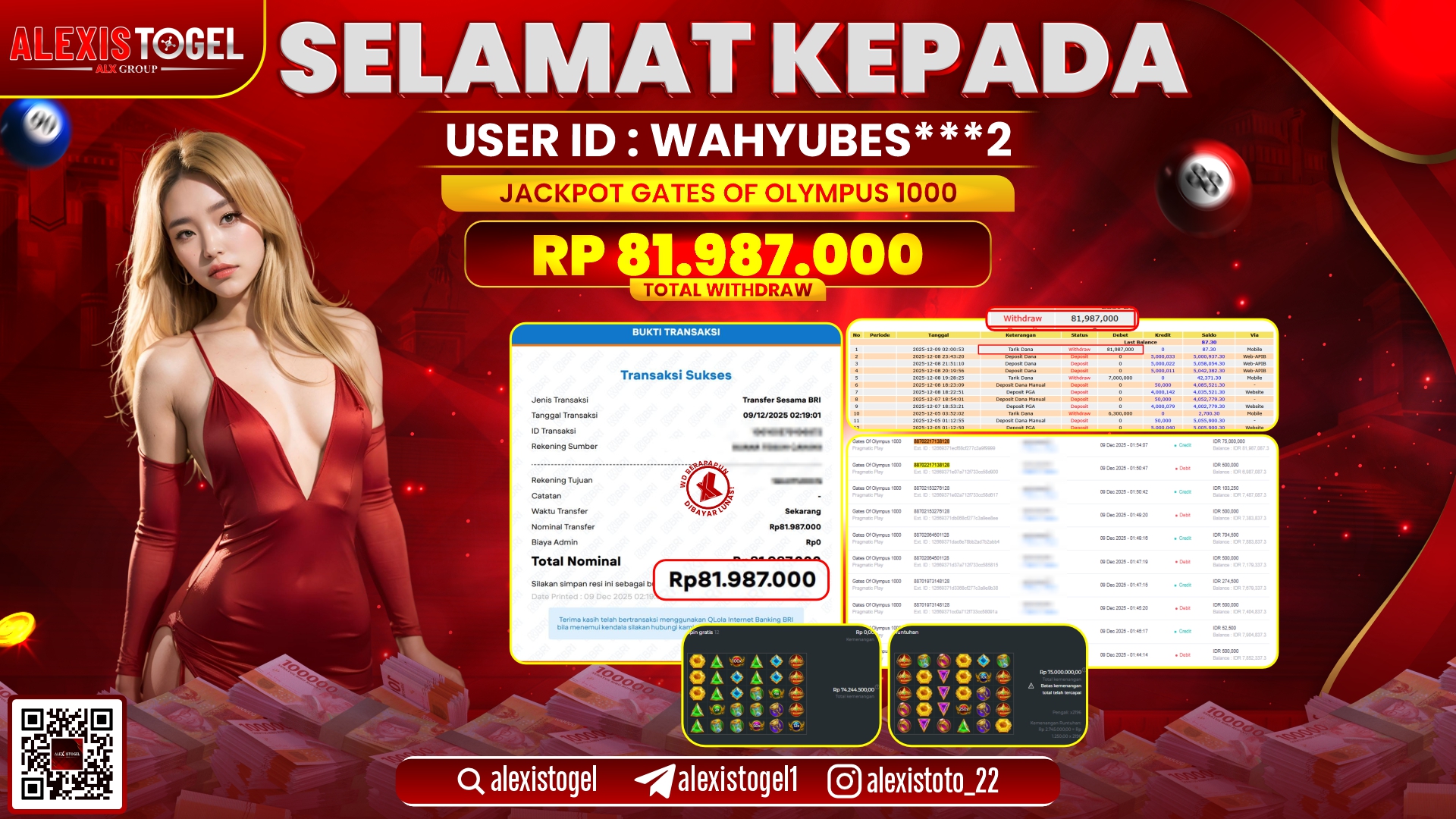 ALEXISTOGEL di SLOT GATES OF OLYMPUS 1000 RP.81.987.000,- LUNAS