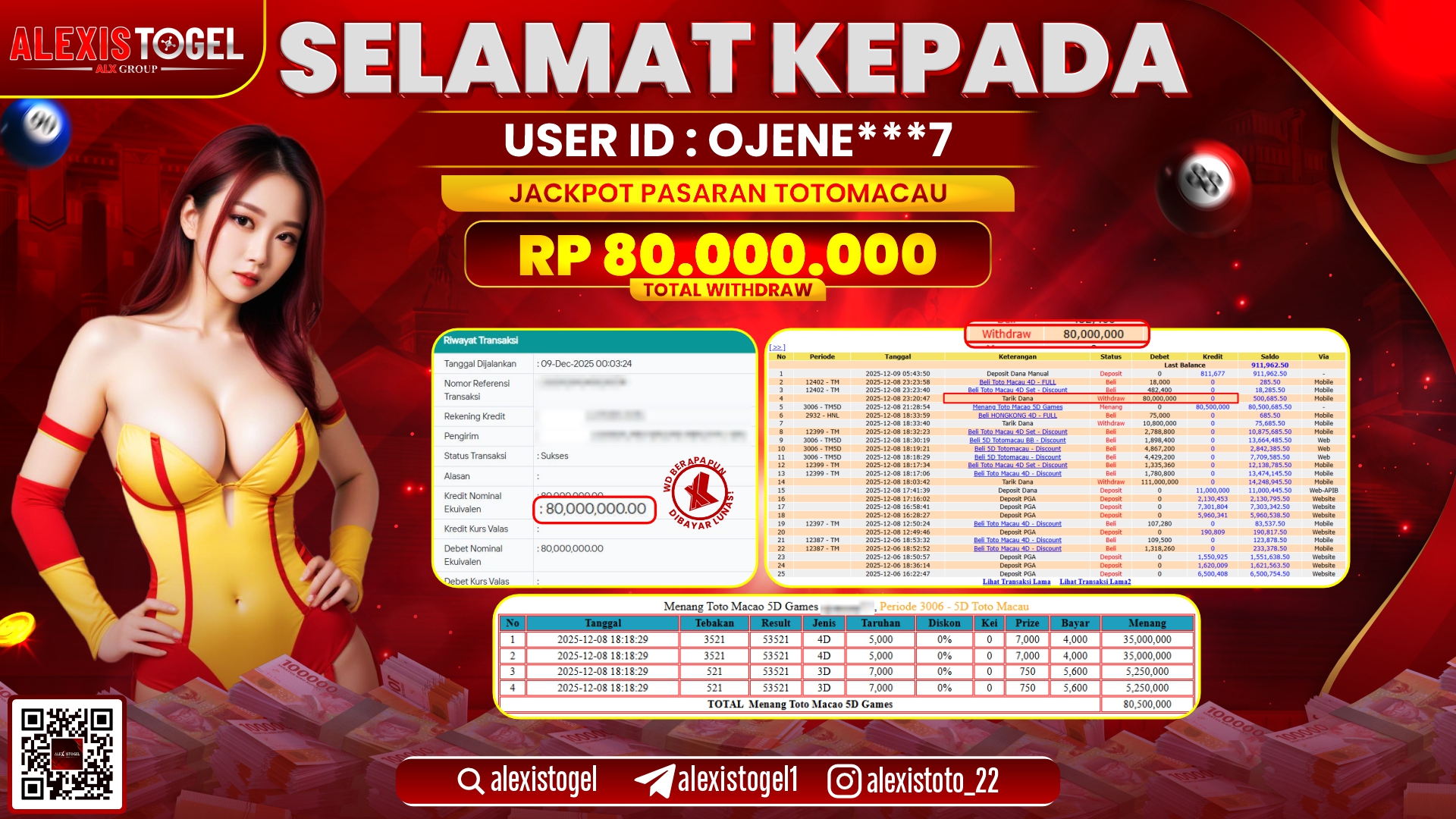 ALEXISTOGEL di TOGEL TOTO MACAU RP.80.000.000,- LUNAS