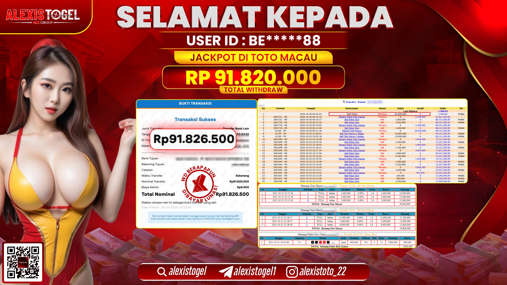 ALEXISTOGEL di TOGEL TOTO MACAU RP.91.820.000,- LUNAS