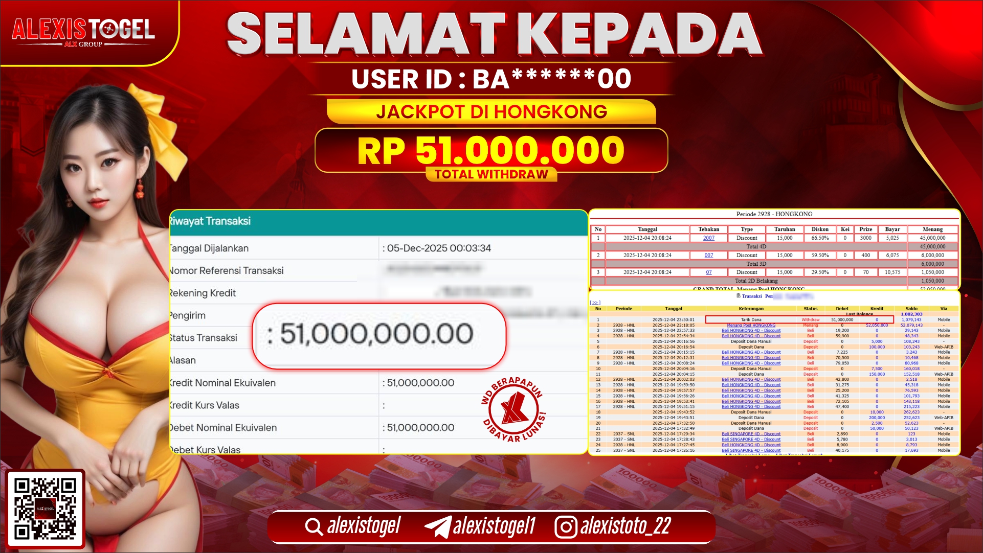 ALEXISTOGEL di TOGEL HONGKONG LOTTO RP.51.000.000,- LUNAS